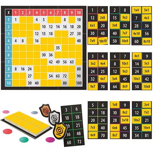Jogo da Multiplicação