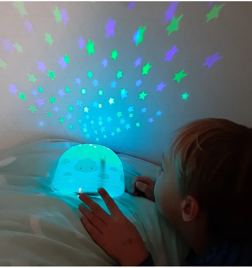 Projector Luz | Veículos